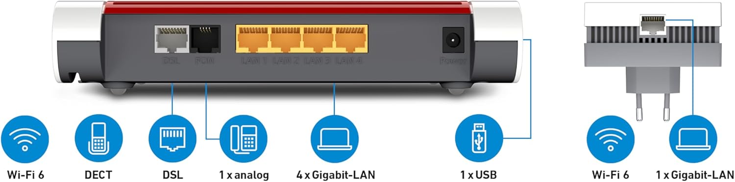 FRITZ!Mesh Set – 7530 AX Wi-Fi 6 Router + 1200 AX Repeater, bis 2.400 MBit/s